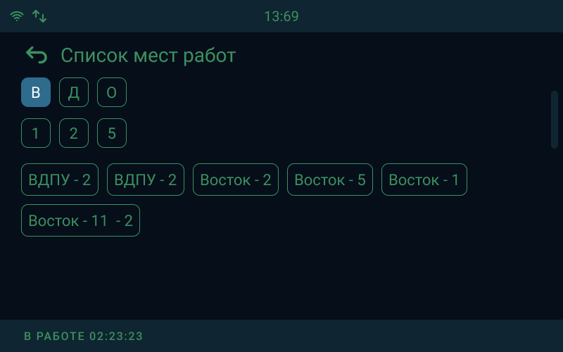 Список допустимых символов