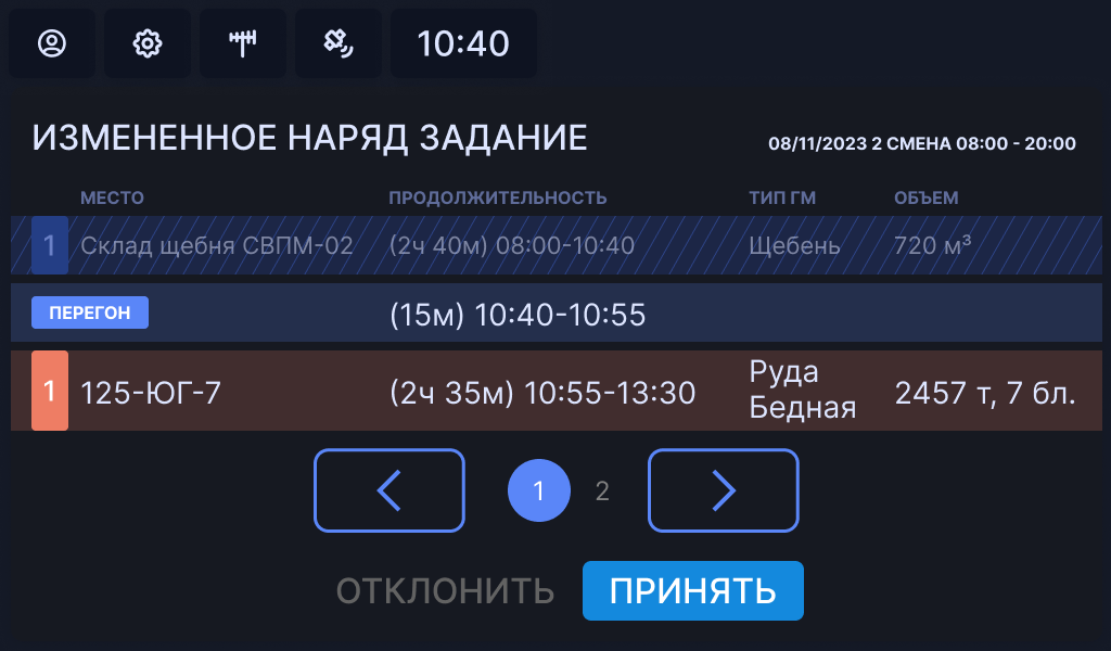 Задачи на борту